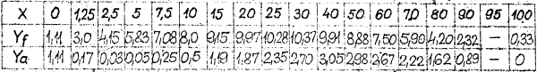 ch20022_22e.gif (19298 bytes)