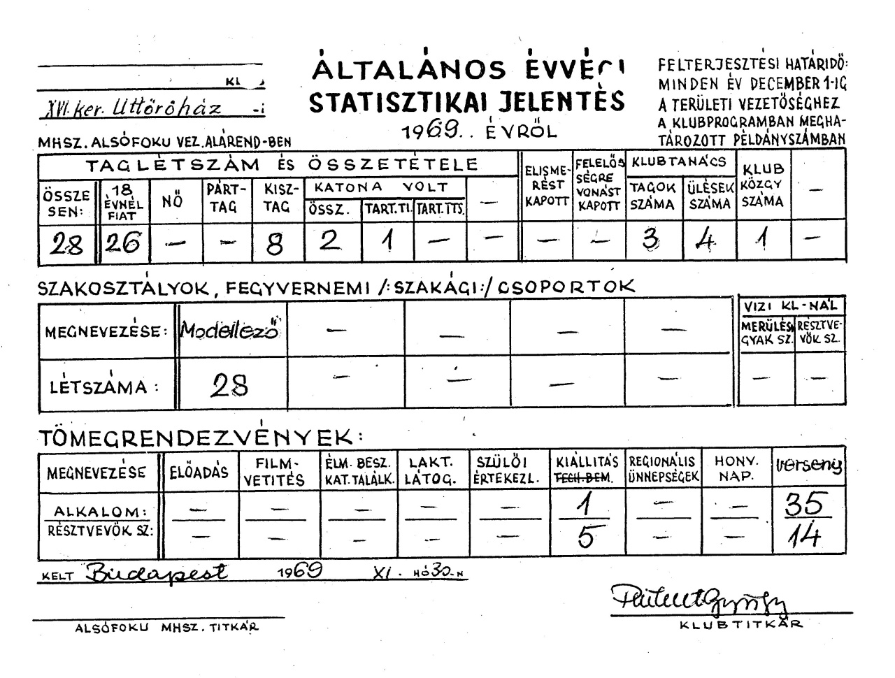Év végi statisztikai jelentésünk (1969)