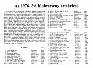 20 1976 Klubverseny